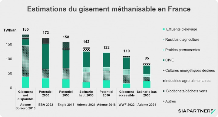 Hausse des prix de l'énergie : la demande en granulés de bois de chauffage  bondit